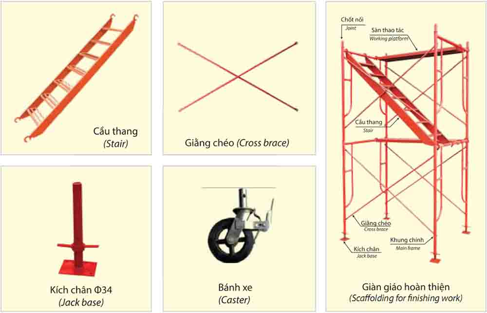 Cấu tạo 1 bộ giàn giáo khung hoàn chỉnh